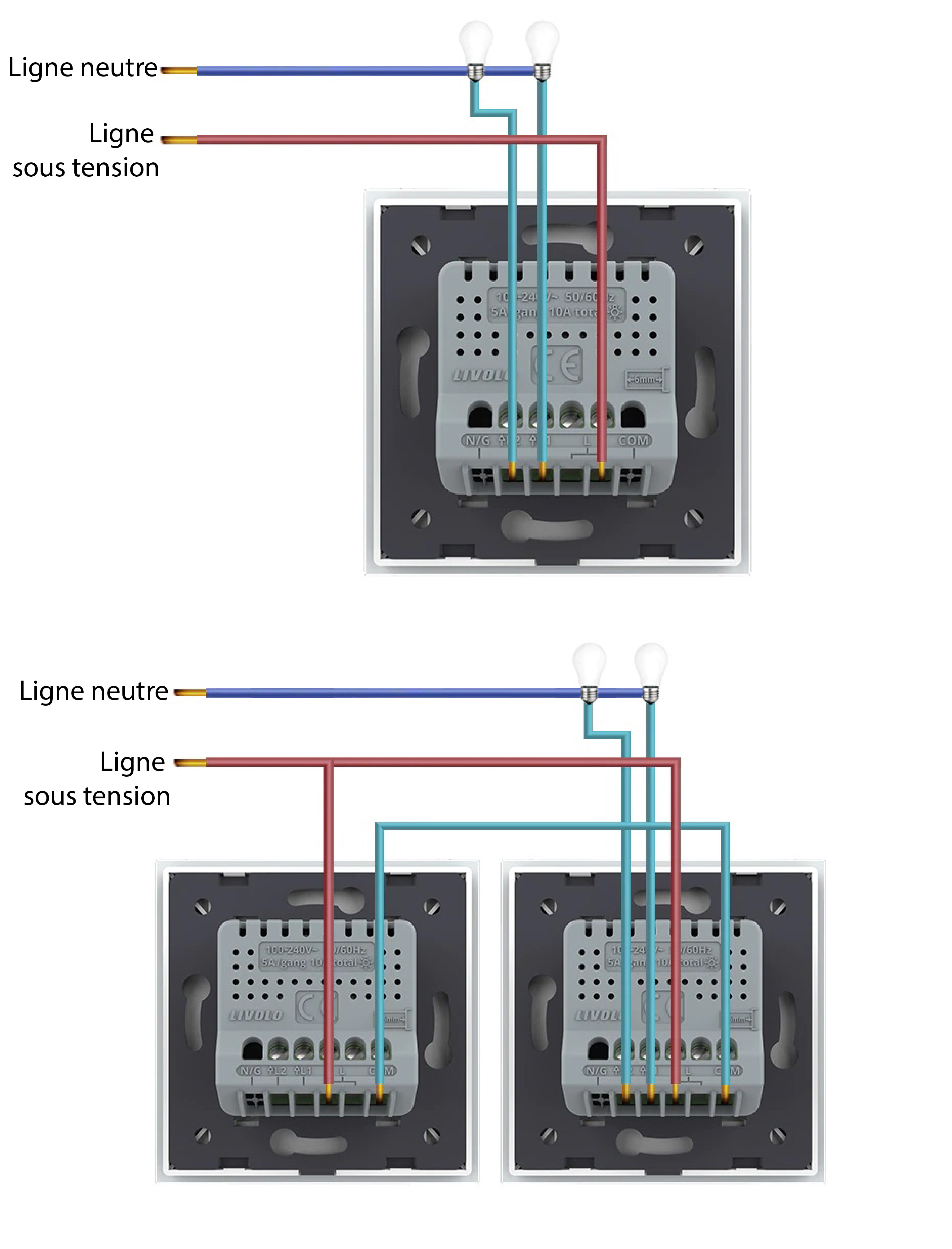 Interrupteur tactile double voies sans fil portée 30 mètres blanc